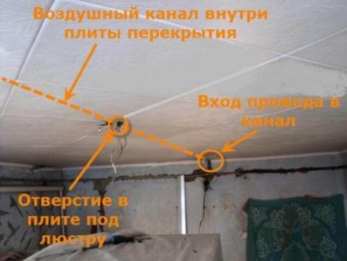 Разводка электрики в квартире своими руками: экономим на оплате труда специалиста 14