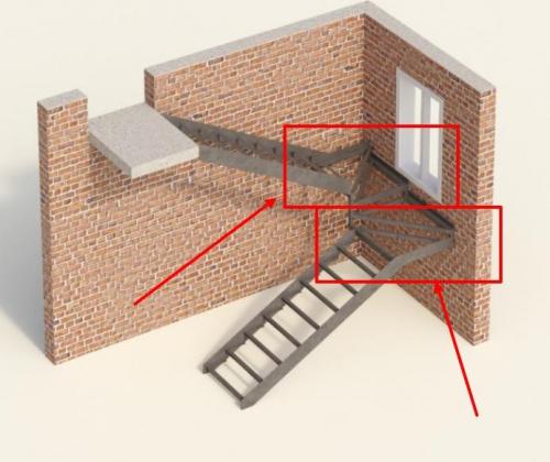 Каркас лестницы из металла своими руками. Как сделать поворотные ступени на металлической лестнице — доступно о важном