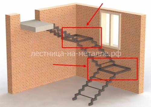 Каркас лестницы из металла своими руками. Как сделать поворотные ступени на металлической лестнице — доступно о важном