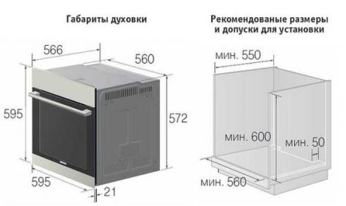 Как провести электрические проводки для духового шкафа. Порядок подключения
