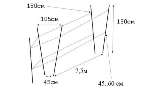 Красивые шпалеры для винограда. Всем мира и добра! 01