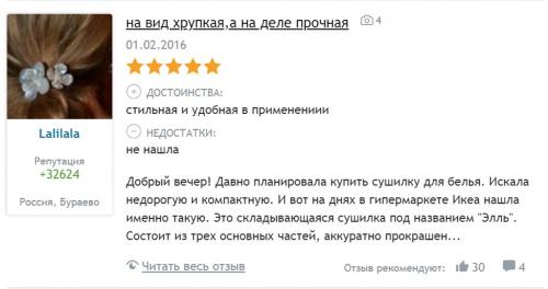 Сушилка для белья настенная ИКЕА. 8 недорогих и практичных сушилок для белья из ИКЕА