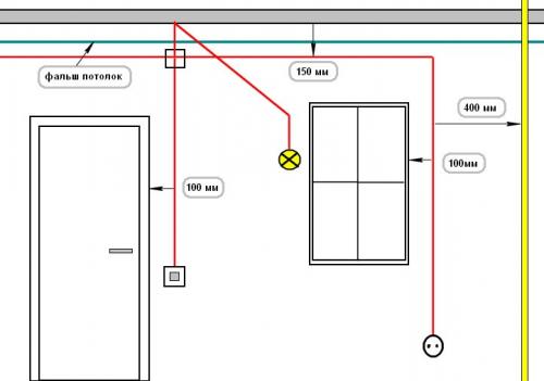 Как развести проводку в квартире самостоятельно: простой способ 02 Как развести проводку в квартире самостоятельно: простой способ 02