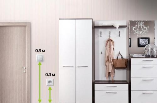 Как правильно выбрать место для размещения розетки и выключателя. Как правильно разместить выключатели и розетки в квартире?