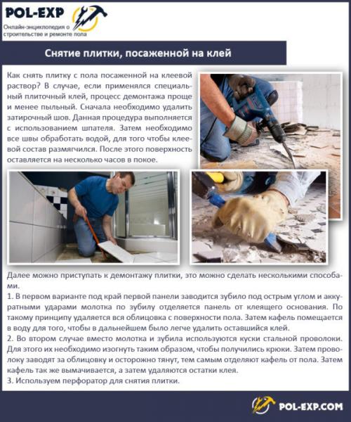 Можно ли класть плитку на плитку в ванной. Можно ли оставлять старое покрытие?