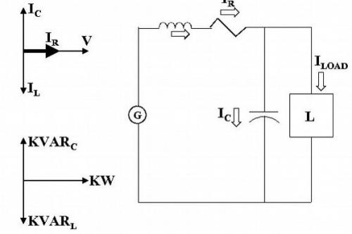 Строительство дома: как выбрать электроприборы с оптимальной потребляемой мощностью 08 Строительство дома: как выбрать электроприборы с оптимальной потребляемой мощностью 08
