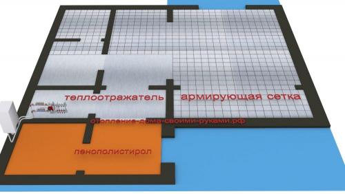 Отопление двухэтажного частного дома схема. Отопление с естественной циркуляцией 08