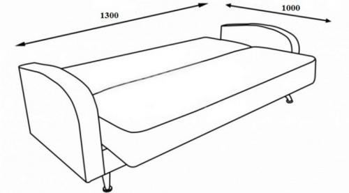 Длина дивана стандартная с подлокотниками. Актуальные стандартные габариты 13 Длина дивана стандартная с подлокотниками. Актуальные стандартные габариты 13