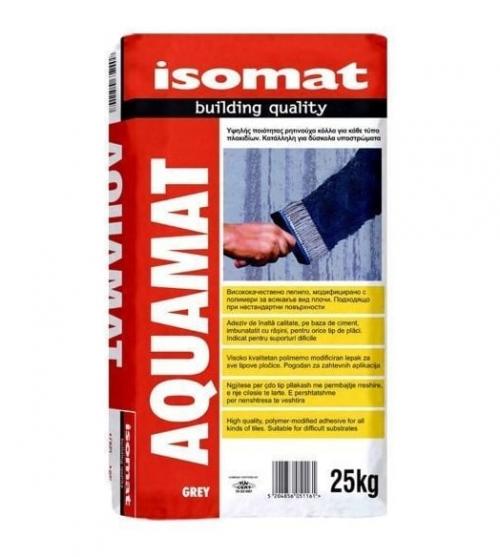 Профессиональный подход к защите кирпичного цоколя: основные принципы и рекомендации 05 Профессиональный подход к защите кирпичного цоколя: основные принципы и рекомендации 05