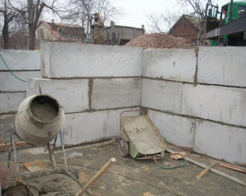 Как правильно провести гидроизоляцию цокольного этажа своими руками. Внешняя гидроизоляция цокольных этажей
