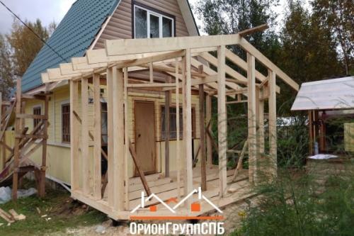 Преимущества двухэтажных каркасных домов 6х6 10 Преимущества двухэтажных каркасных домов 6х6 10