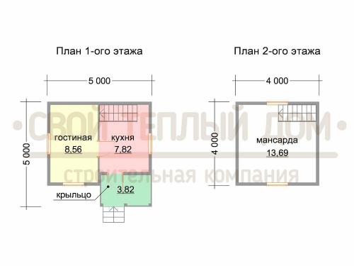 Проекты домов 6 на 6 метров: идеи и варианты для вашего участка 01 Проекты домов 6 на 6 метров: идеи и варианты для вашего участка 01