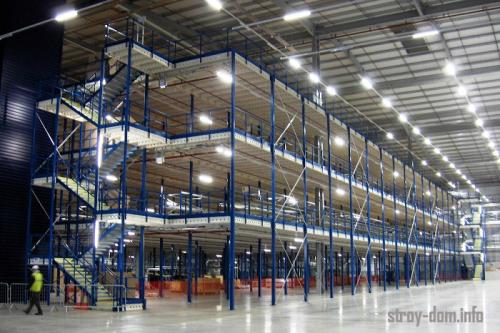 Складской мезонин -- это. Складской мезонин –, что это?