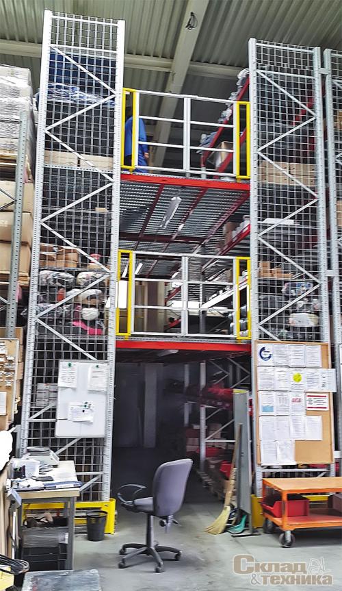 Мезонина, что это такое. Мезонин 01 Мезонина, что это такое. Мезонин 01