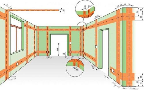 Правила монтажа открытой электропроводки. Открытая (наружная) проводка — достоинства и недостатки, требования, особенности монтажа