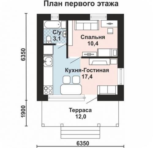 Какие материалы лучше всего использовать для строительства дома 6х6. Выбор проекта