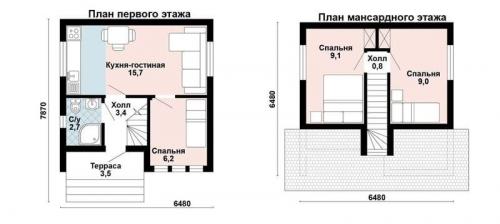 Какие материалы лучше всего использовать для строительства дома 6х6. Выбор проекта