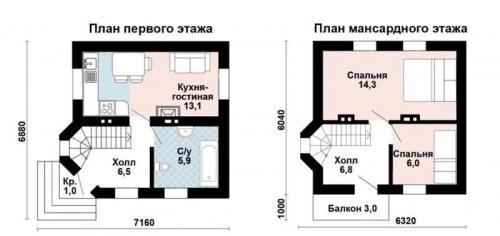 Какие материалы лучше всего использовать для строительства дома 6х6. Выбор проекта