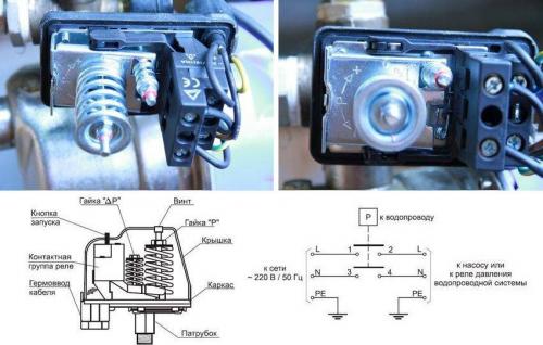 Реле давления РДМ-5 — инструкция по регулировке