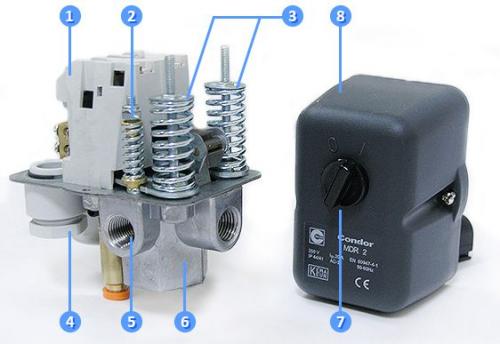 Как настроить реле давления: полное руководство для начинающих 02 Как настроить реле давления: полное руководство для начинающих 02