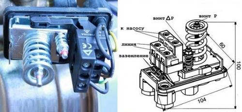 Настройка реле давления для насосной станции: пошаговая инструкция 07 Настройка реле давления для насосной станции: пошаговая инструкция 07
