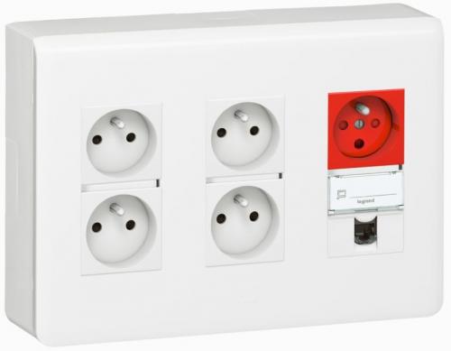 Параметры розетки. Розетки