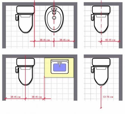 Минимальные размеры для установки унитаза. Отдельное расположение туалета