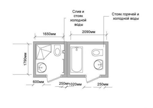 Размеры совмещенного санузла с душевой кабиной. (+50 фото) Планировка санузла с душевой в частном доме