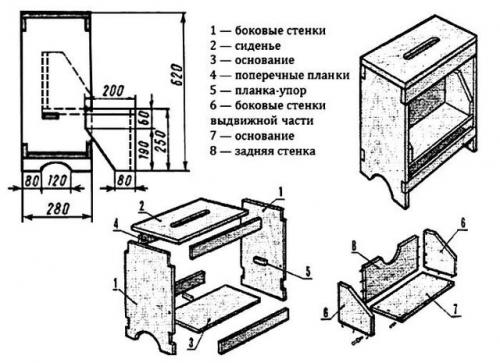 Стремянка для кухни своими руками. Табуретка стремянка своими руками из дерева чертежи — обзор вариантов и характеристик, технология монтажа
