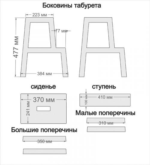 Стремянка для кухни своими руками. Табуретка стремянка своими руками из дерева чертежи — обзор вариантов и характеристик, технология монтажа