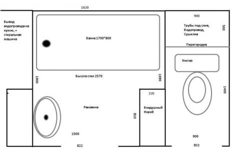 Размеры совмещенного санузла с душевой кабиной. Необходимый минимум